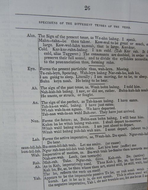 Dialect: Threlkeld c1827, Tenses of the Verb p26